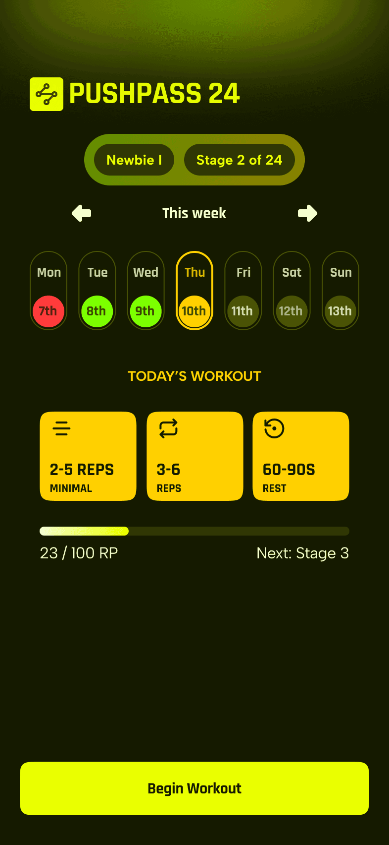 PushPass 24 Screen