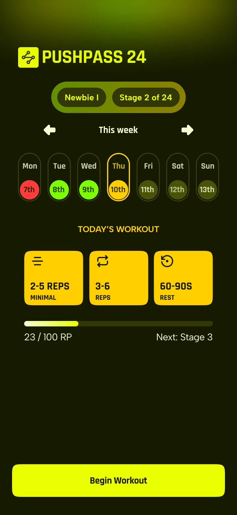 PushPass 24 Screen